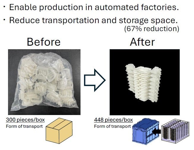 parts-3