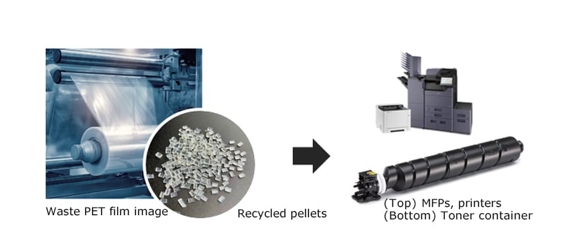 pet_recycle_1_e